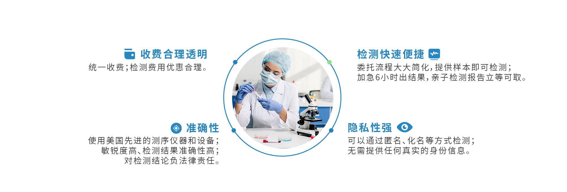我们的优势
